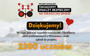 Dziękujemy za pozytywny i duże zainteresowanie projektem Świadomy znaczy bezpieczny!